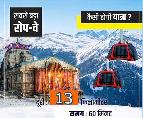 ropeway